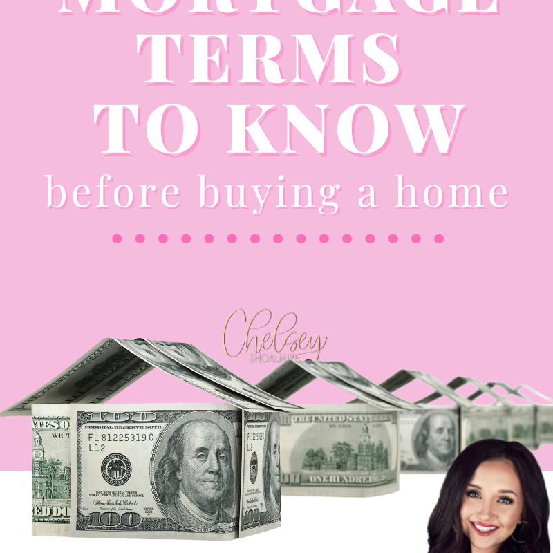 Mortgage Terms to Know Before Buying a House